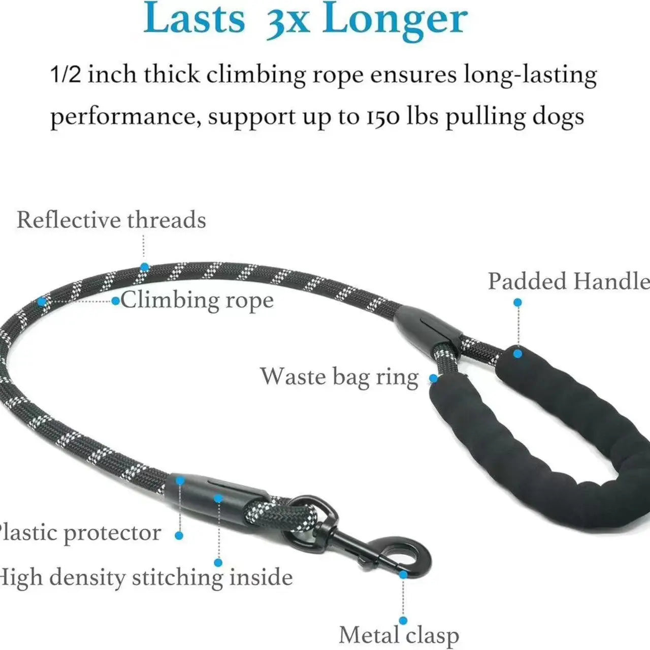 Pipidodo Dual Dog Leash with Shock Absorber and Tangle-Free 360° Swivel, Enhanced with Comfortable Padded Handle for No-Pull Walking of Two Dogs