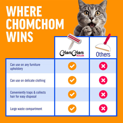 Chom Chom Roller: Reusable Pet Hair Remover for Furniture, Carpets, Clothing, and Bedding