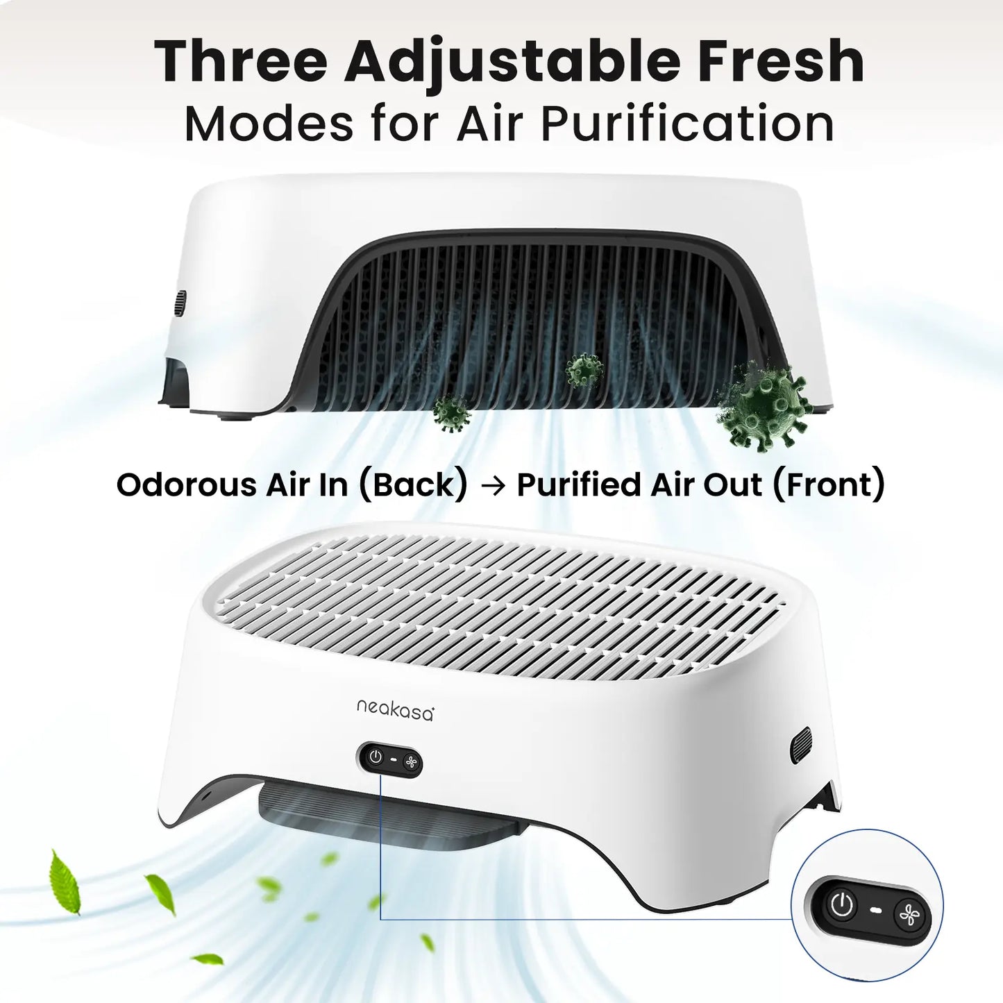 Neakasa Airstep Pet Air Purifier with Tri-Mode Odor, Dust, and Pet Hair Management, Compatible with M1 Plus, M1 Lite, and Multiple Litter Box Systems