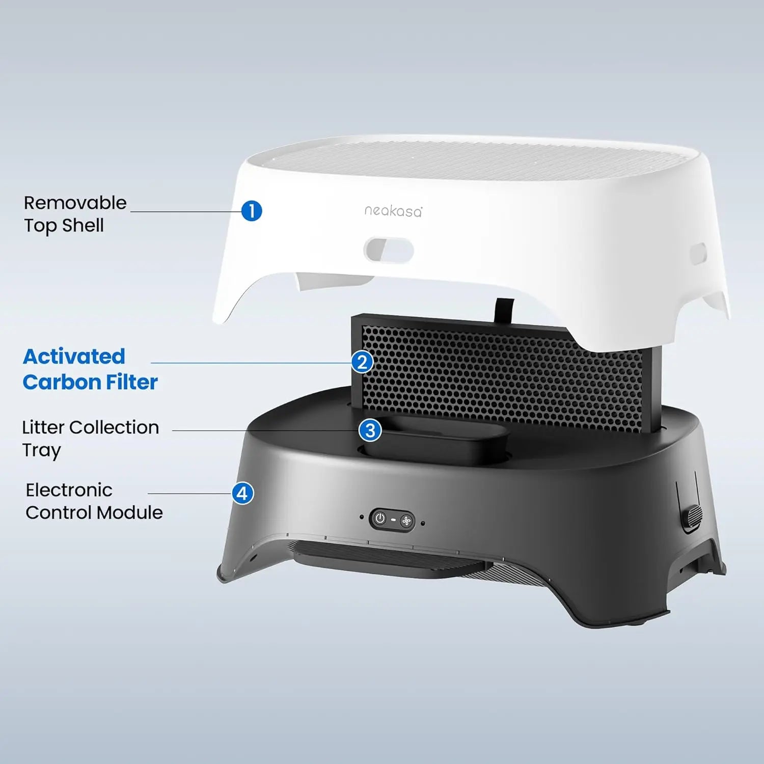 Neakasa Airstep Pet Air Purifier with Tri-Mode Odor, Dust, and Pet Hair Management, Compatible with M1 Plus, M1 Lite, and Multiple Litter Box Systems
