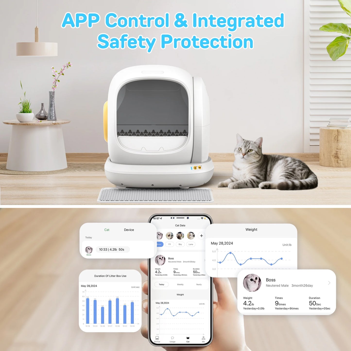 75L Smart Automatic Self-Cleaning Cat Litter Box with APP Control and Integrated Safety Features - White