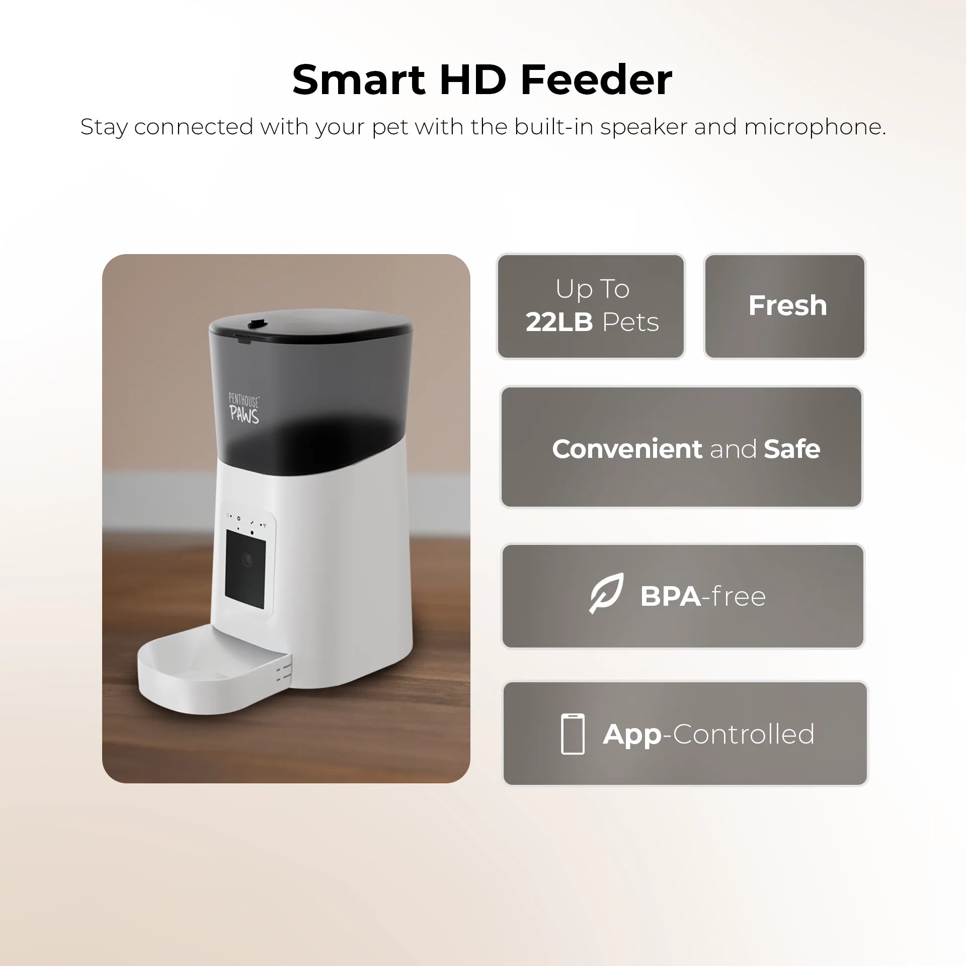 Penthouse Paws Smart HD Automatic Pet Feeder with 6L Capacity, 1080P Camera, Two-Way Audio, Scheduled Feeding, Backup Power, Easy to Clean, and Anti-Jam Design for Cats and Dogs - White