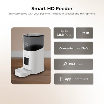 Penthouse Paws Smart HD Automatic Pet Feeder with 6L Capacity, 1080P Camera, Two-Way Audio, Scheduled Feeding, Backup Power, Easy to Clean, and Anti-Jam Design for Cats and Dogs - White