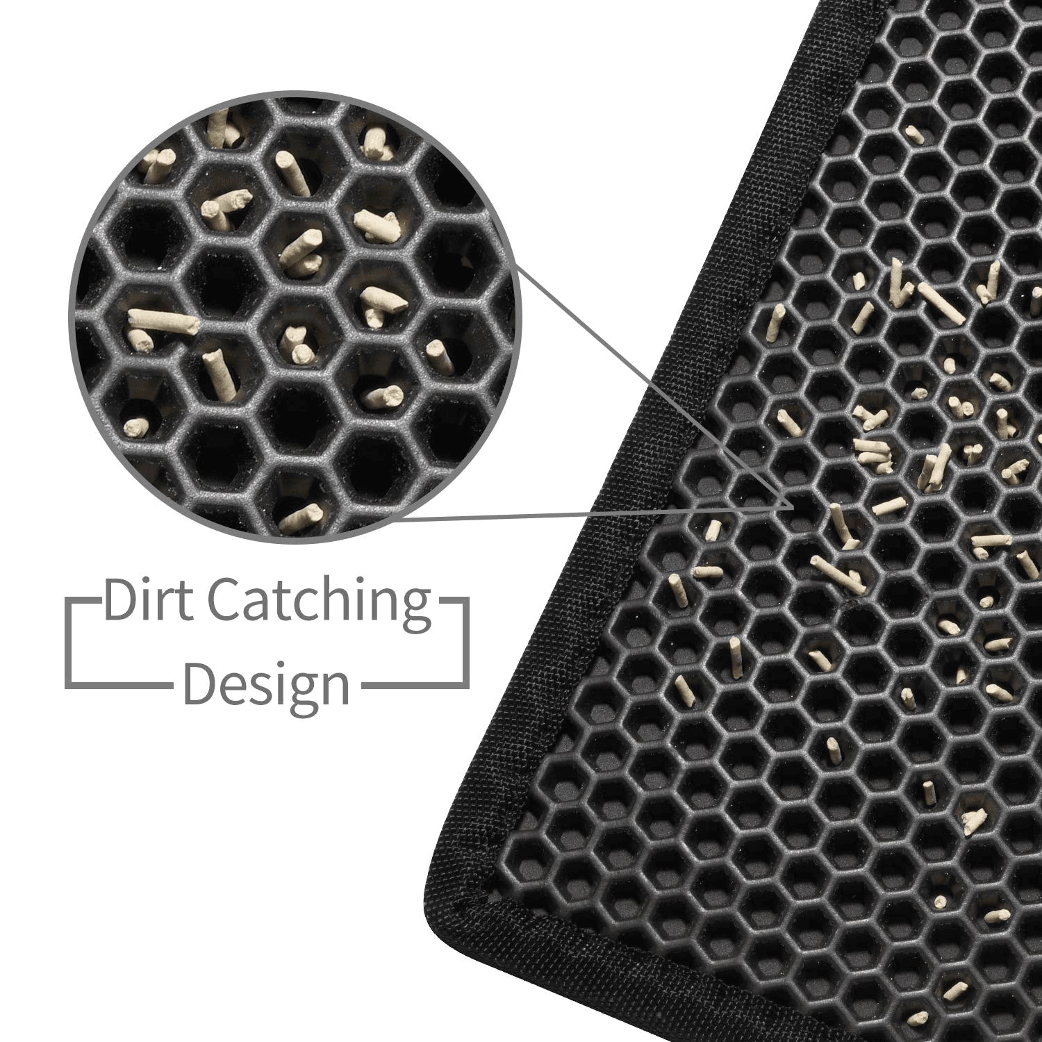 Premium Waterproof Double Layer Cat Litter Mat with Honeycomb Design - Non-Slip, Washable EVA Pad for Effective Litter Trapping